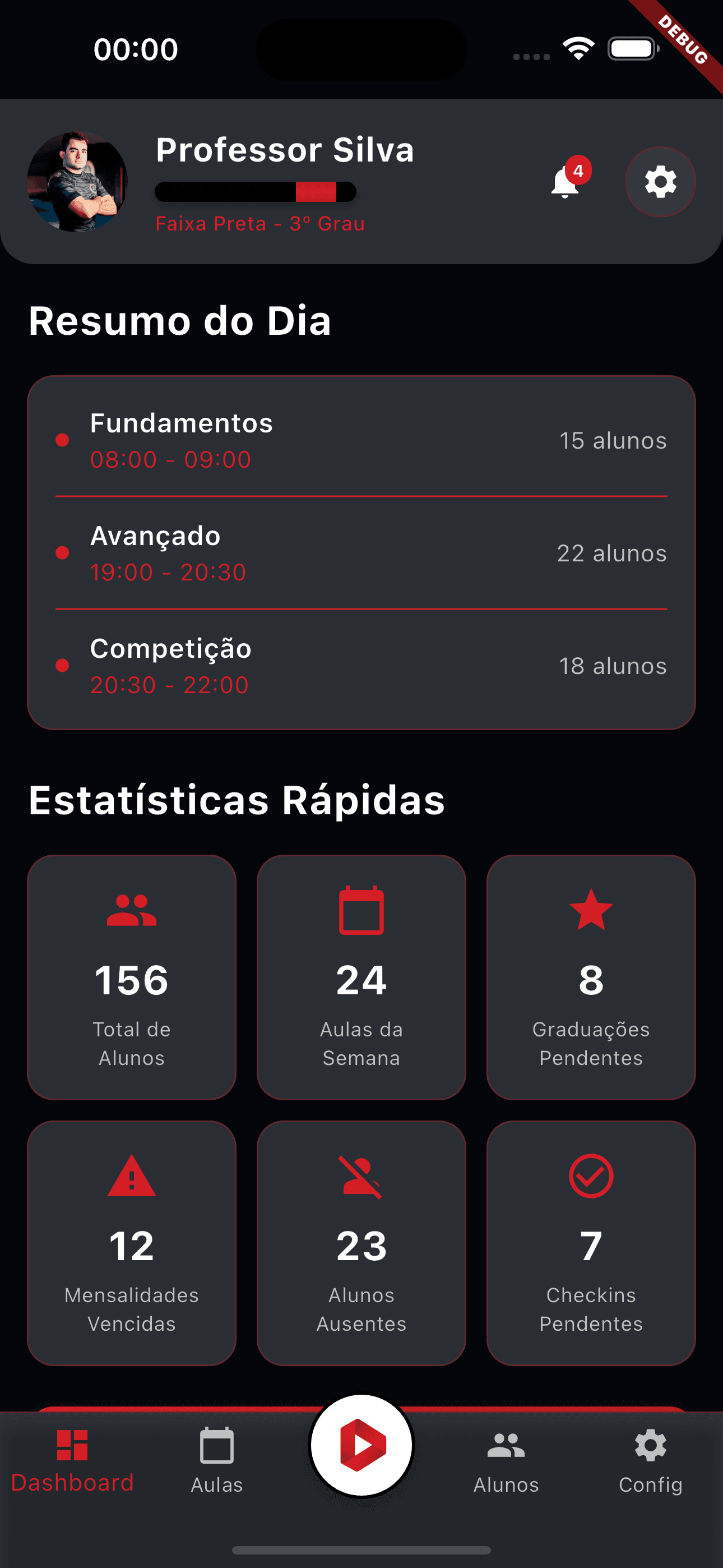 Dashboard BJJ ProTech